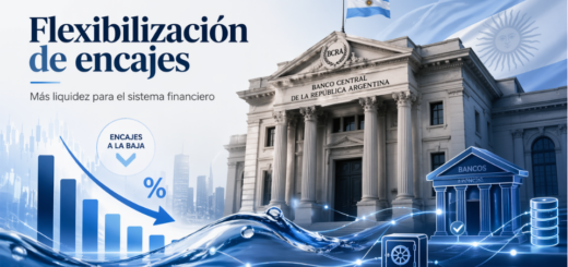 Flexibilización de encajes y mejora de liquidez